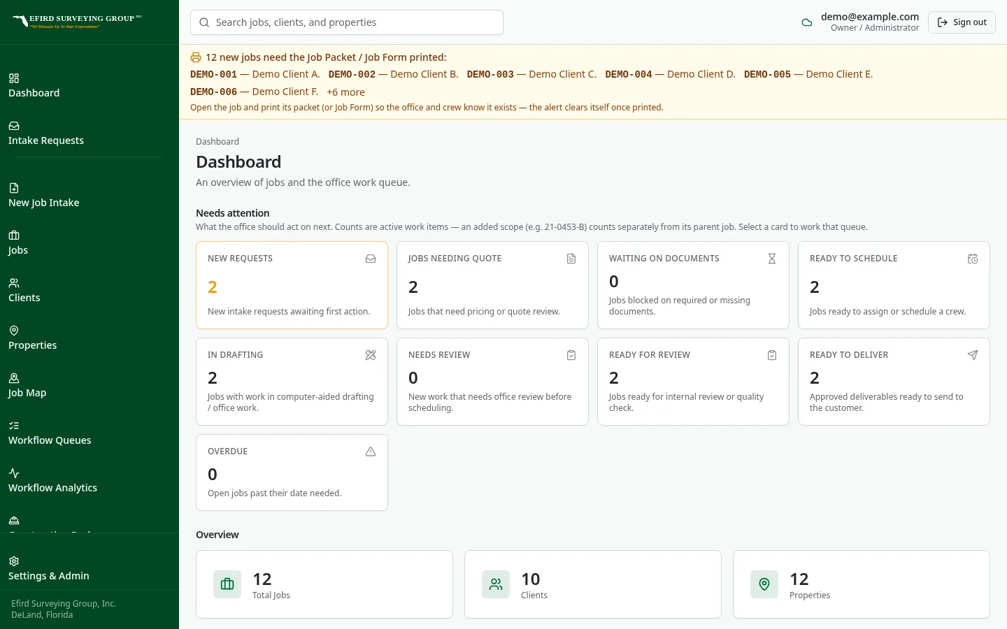 Efird Surveying Group custom software: Dashboard flagging what needs attention next